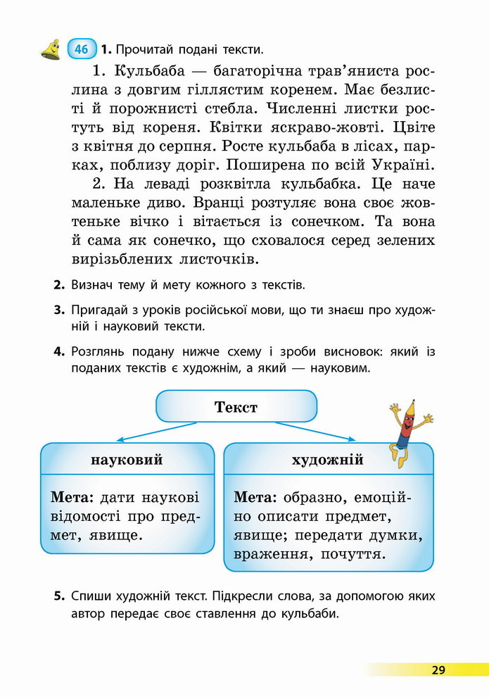 Українська мова 4 клас Коваленко 1 частина