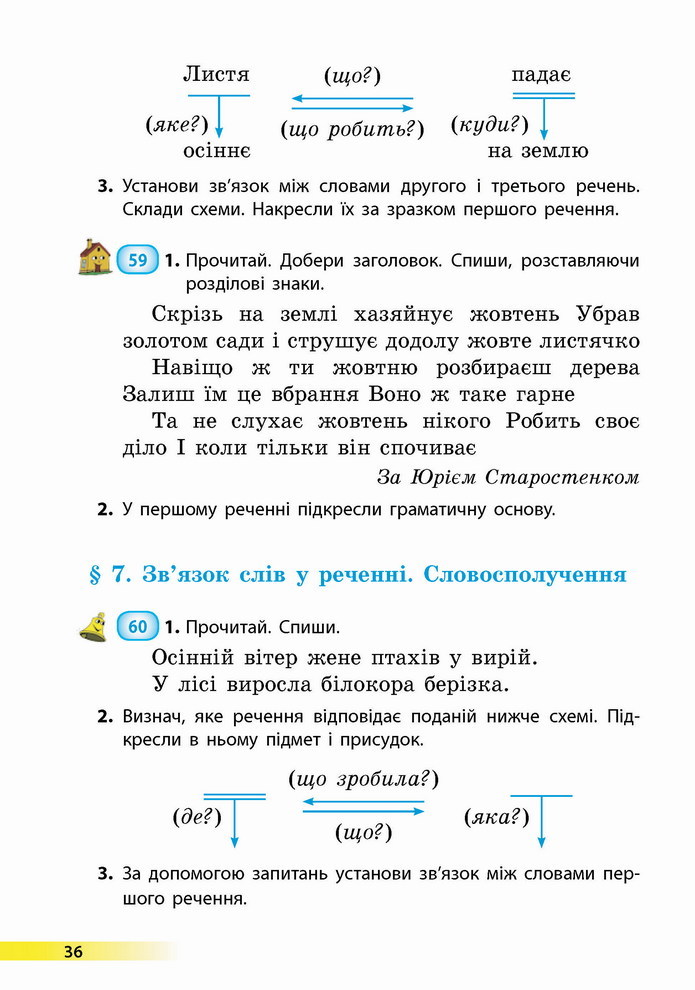 Українська мова 4 клас Коваленко 1 частина