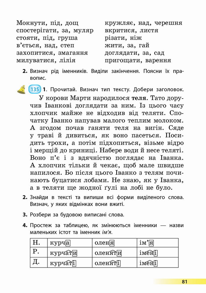 Українська мова 4 клас Коваленко 1 частина