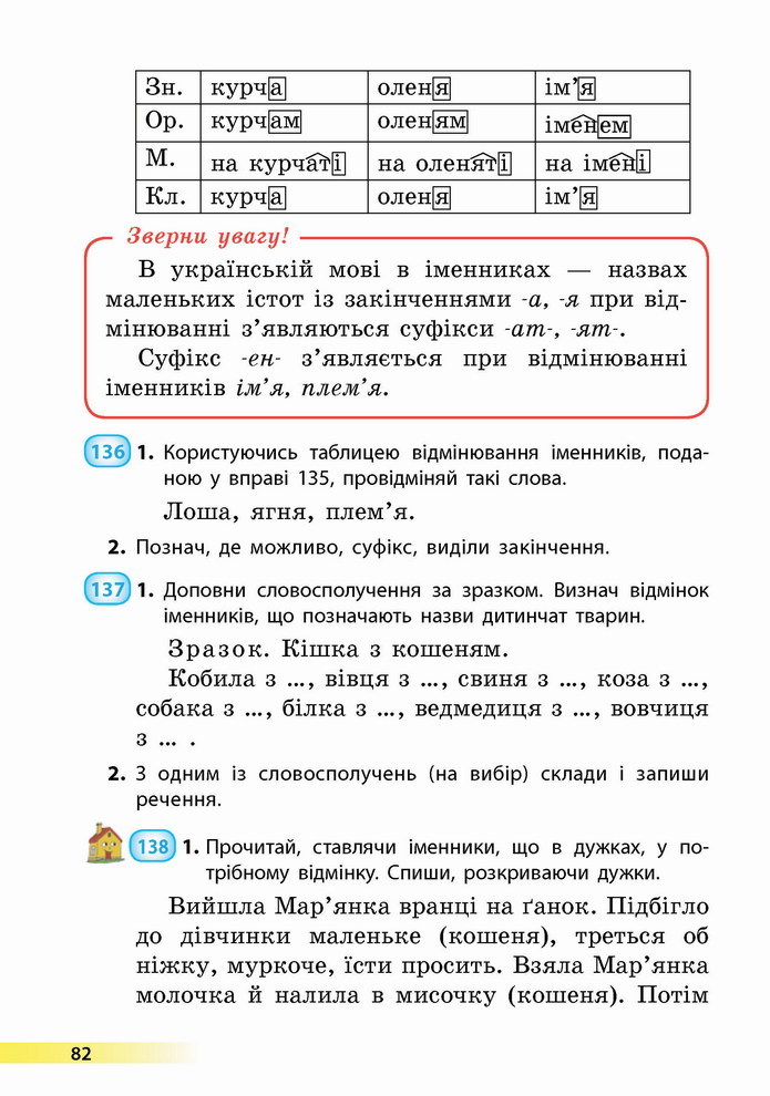 Українська мова 4 клас Коваленко 1 частина