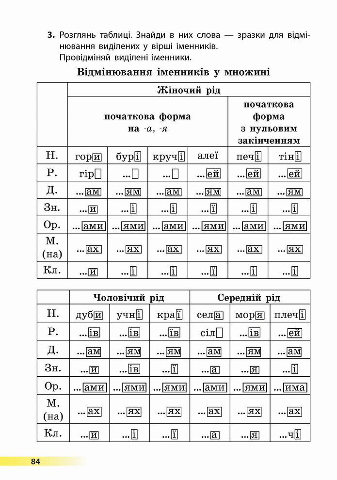 Українська мова 4 клас Коваленко 1 частина