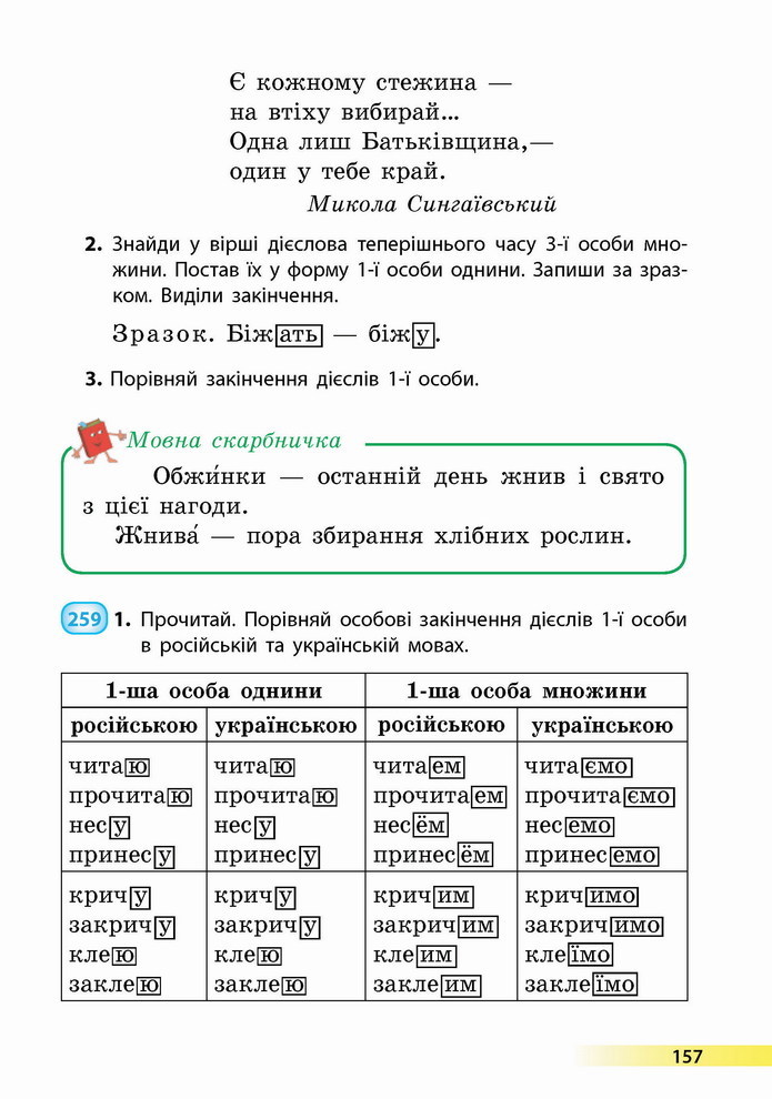 Українська мова 4 клас Коваленко 1 частина