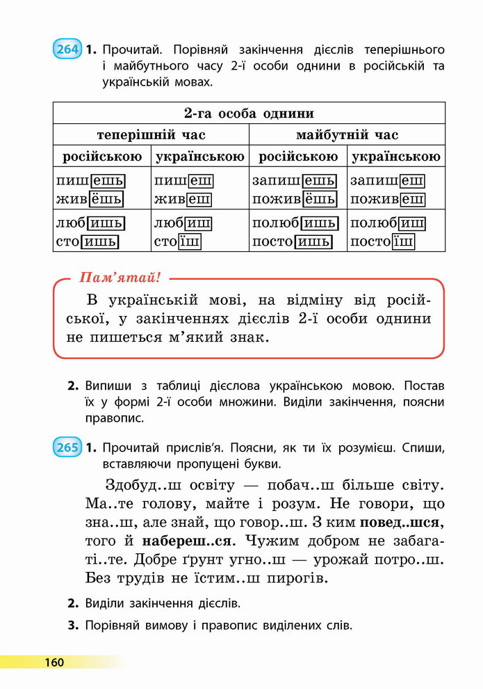 Українська мова 4 клас Коваленко 1 частина