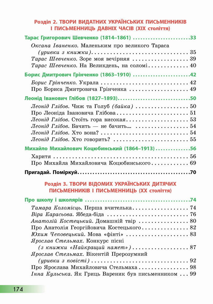 Українська мова 4 клас Ємець 2 частина