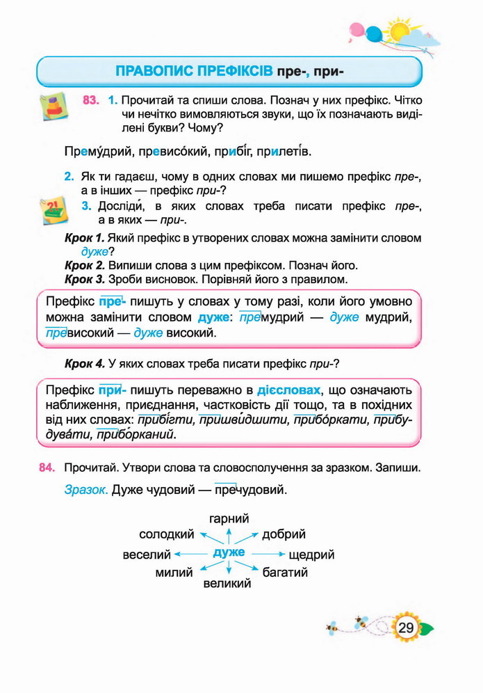 Українська мова 4 клас Кравцова 1 частина