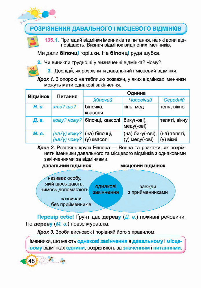 Українська мова 4 клас Кравцова 1 частина