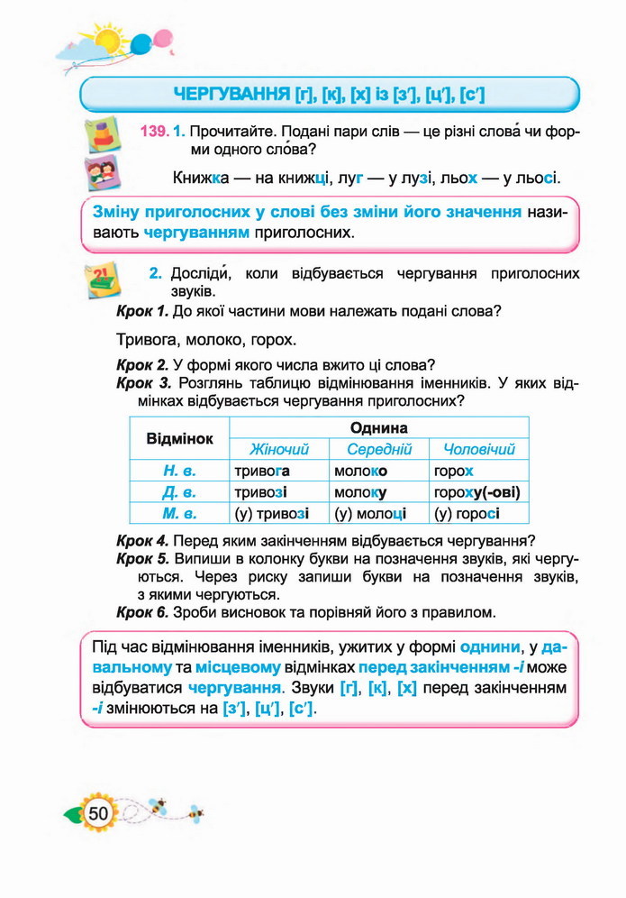 Українська мова 4 клас Кравцова 1 частина