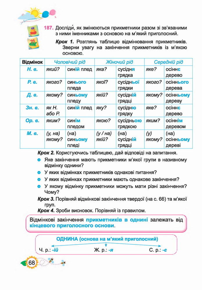 Українська мова 4 клас Кравцова 1 частина