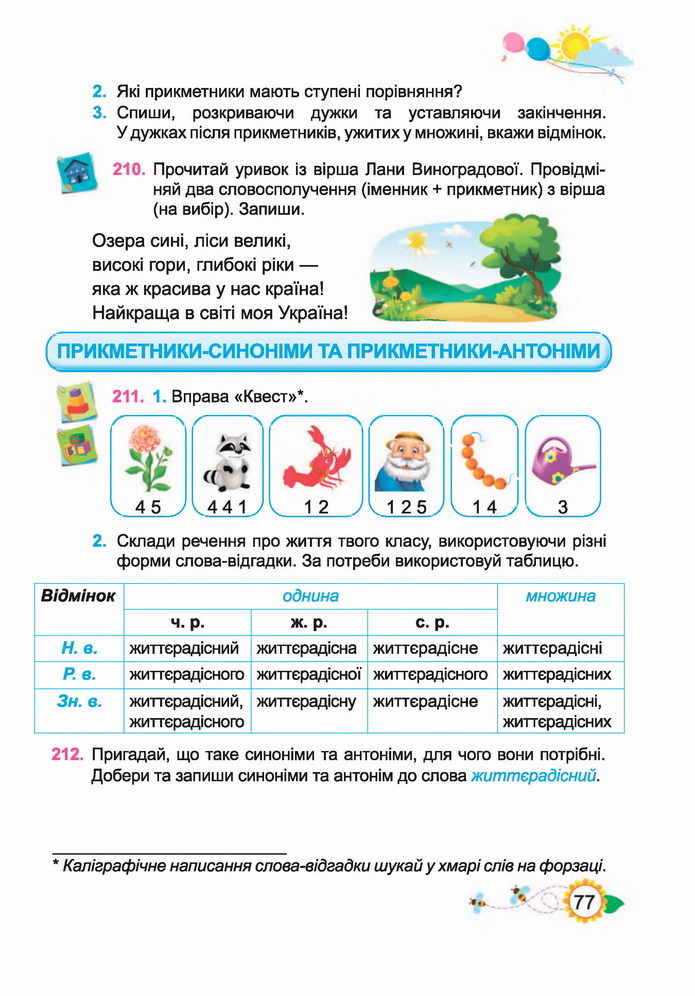 Українська мова 4 клас Кравцова 1 частина