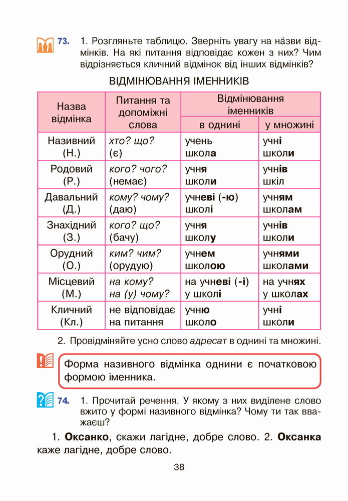 Українська мова 4 клас Варзацька 1 частина