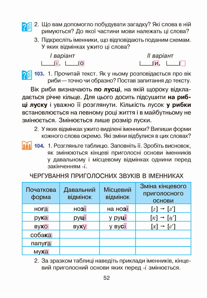 Українська мова 4 клас Варзацька 1 частина