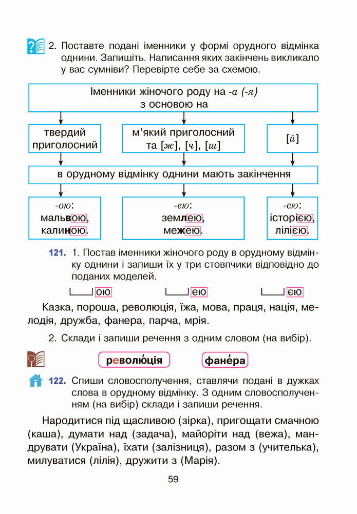 Українська мова 4 клас Варзацька 1 частина