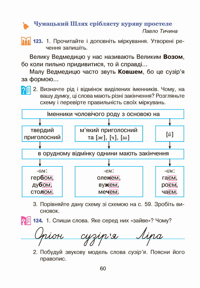 Українська мова 4 клас Варзацька 1 частина