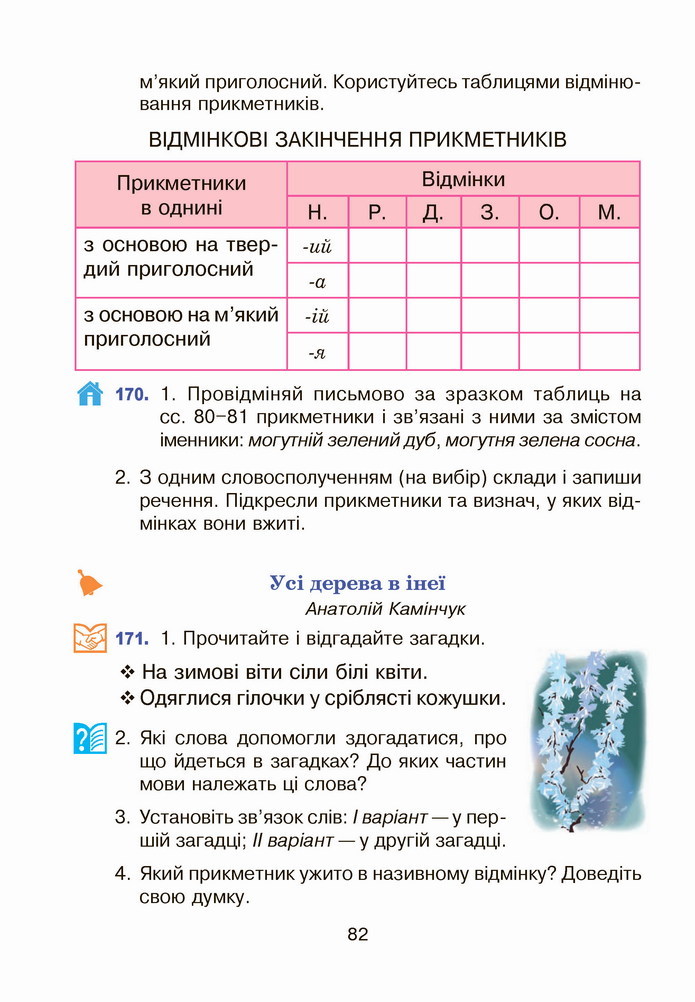 Українська мова 4 клас Варзацька 1 частина