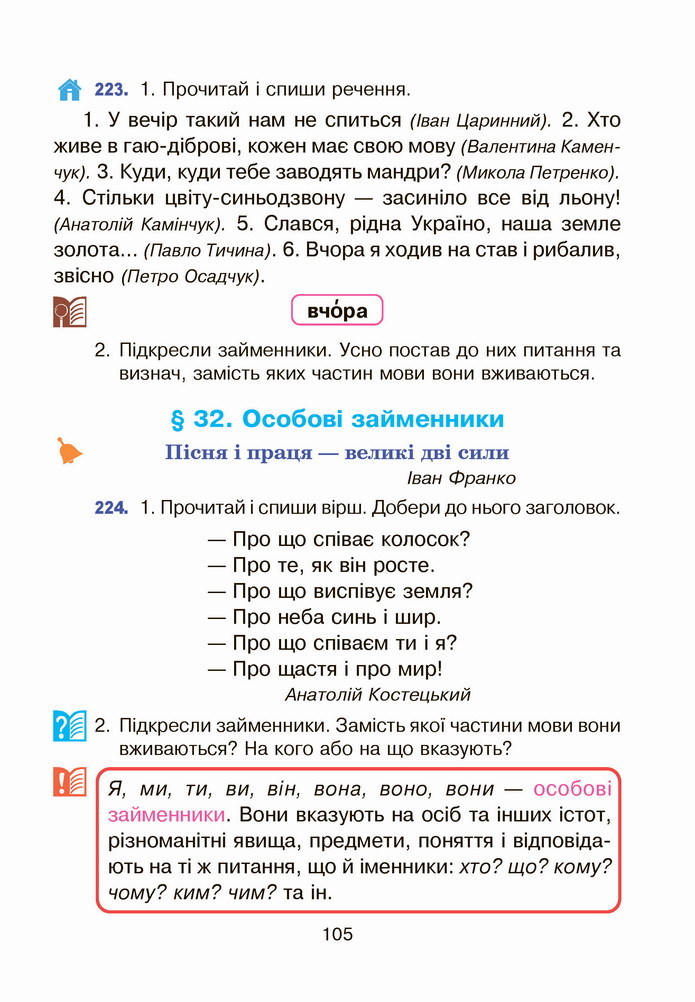 Українська мова 4 клас Варзацька 1 частина