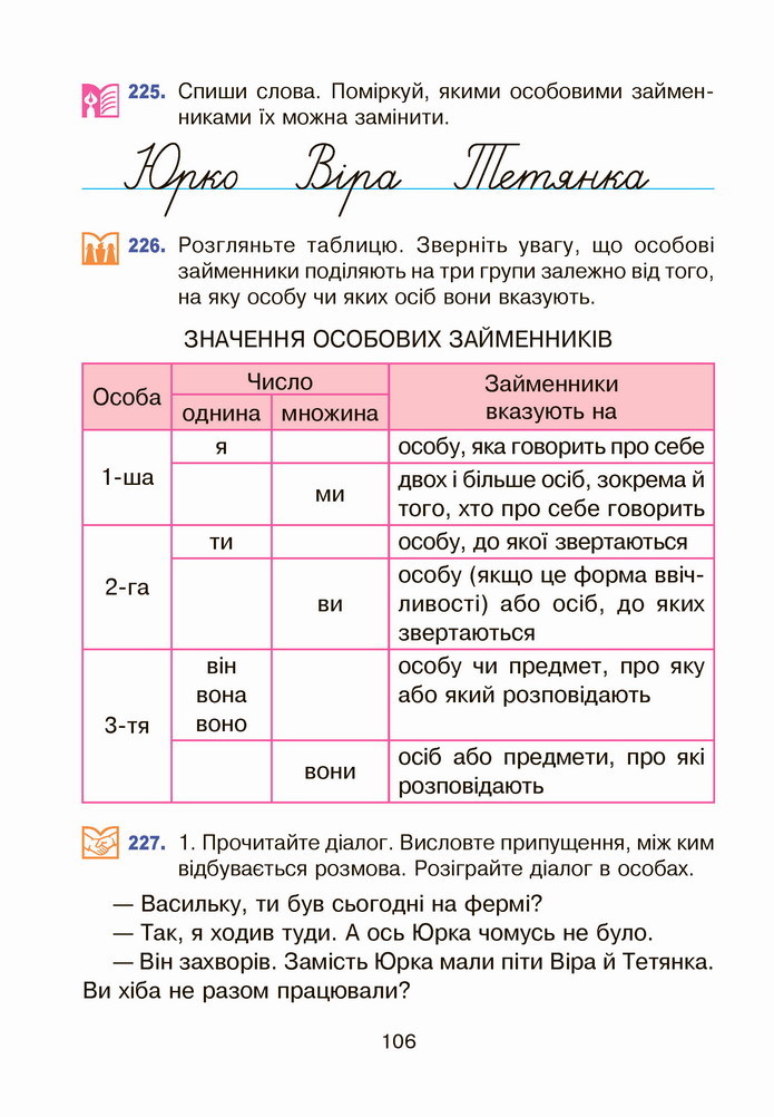 Українська мова 4 клас Варзацька 1 частина