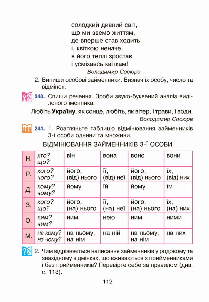 Українська мова 4 клас Варзацька 1 частина