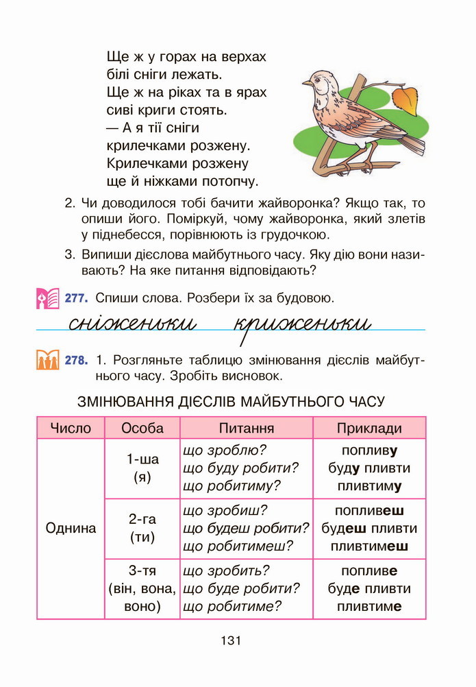 Українська мова 4 клас Варзацька 1 частина