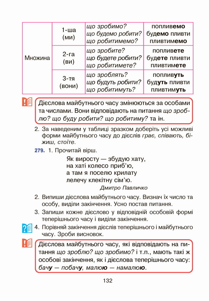 Українська мова 4 клас Варзацька 1 частина