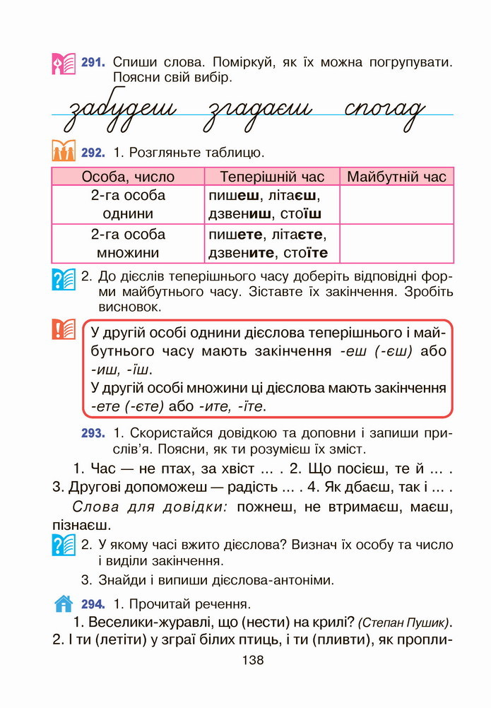 Українська мова 4 клас Варзацька 1 частина