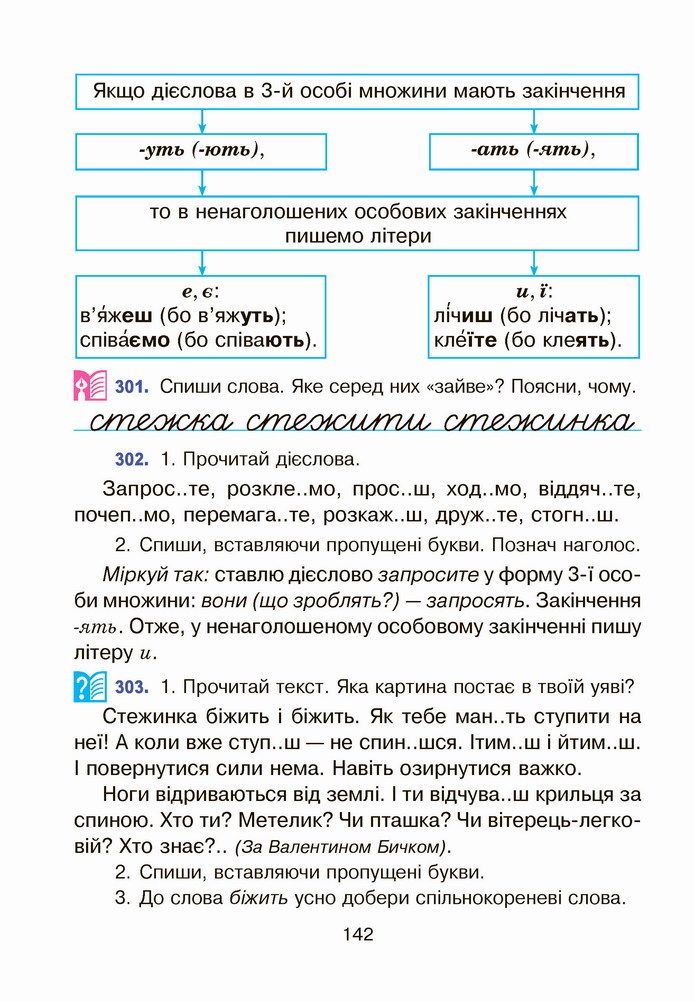 Українська мова 4 клас Варзацька 1 частина