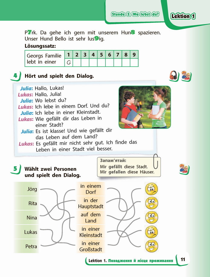 Німецька мова 4 клас Сотникова