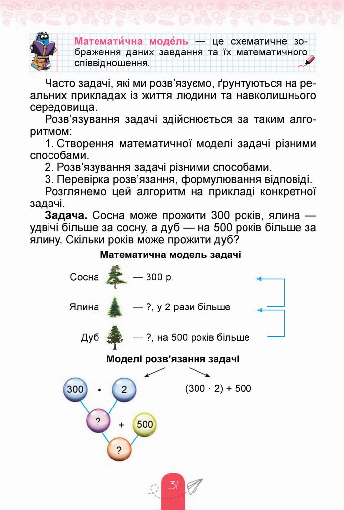 Інформатика 4 клас Гільберг 2021