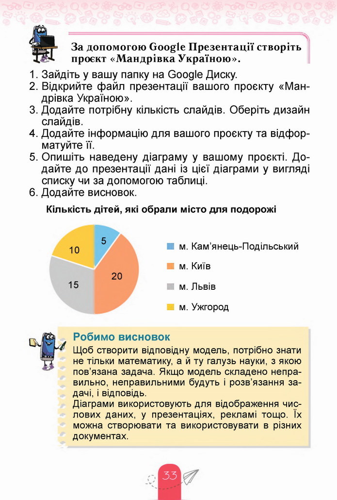 Інформатика 4 клас Гільберг 2021