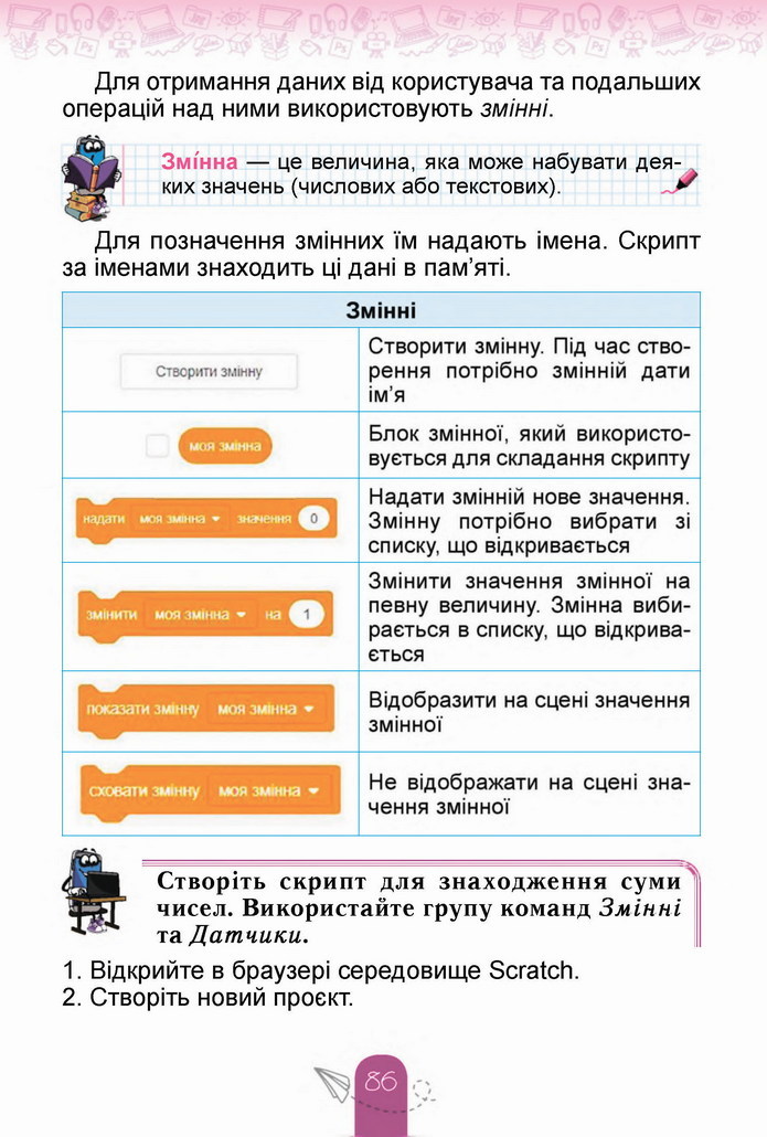 Інформатика 4 клас Гільберг 2021