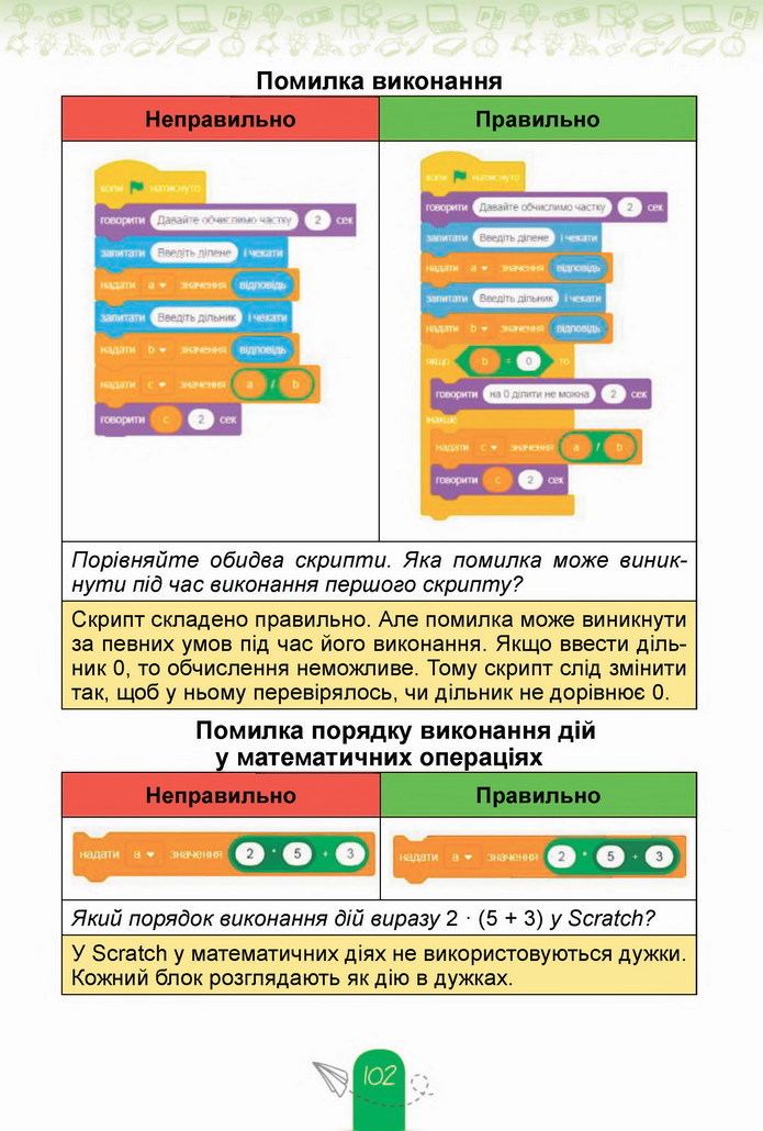 Інформатика 4 клас Гільберг 2021