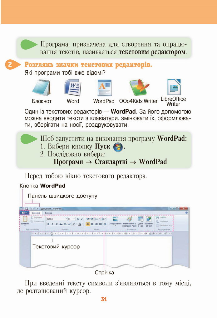 Інформатика 4 клас Ломаковська 2021