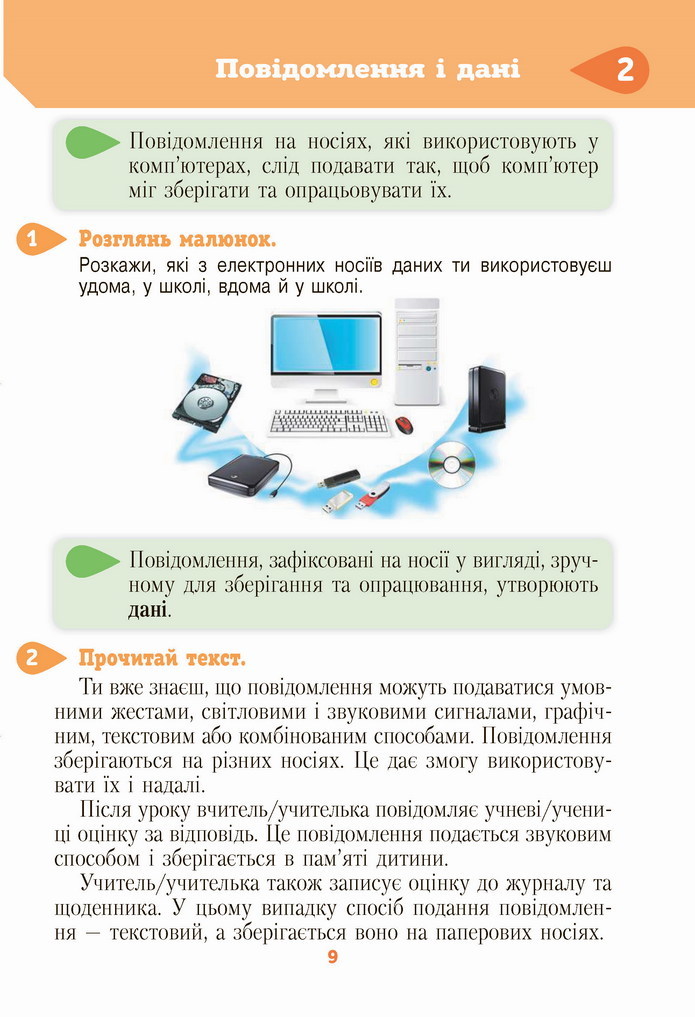 Інформатика 4 клас Ломаковська 2021