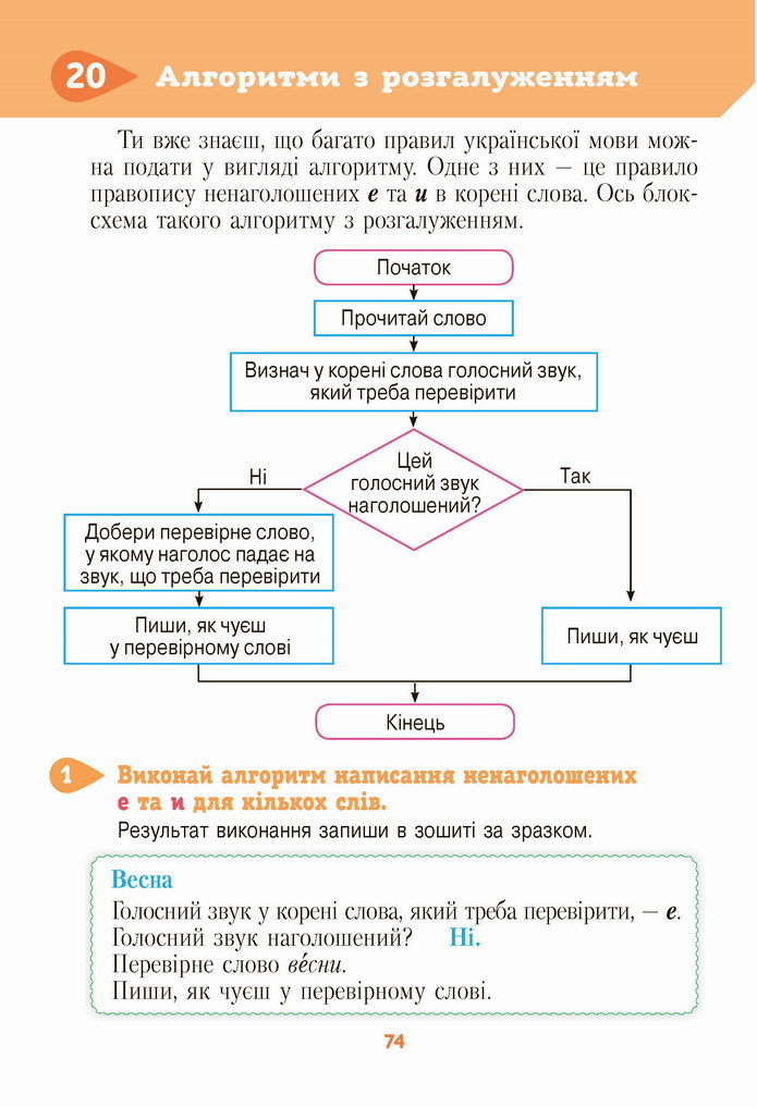 Інформатика 4 клас Ломаковська 2021