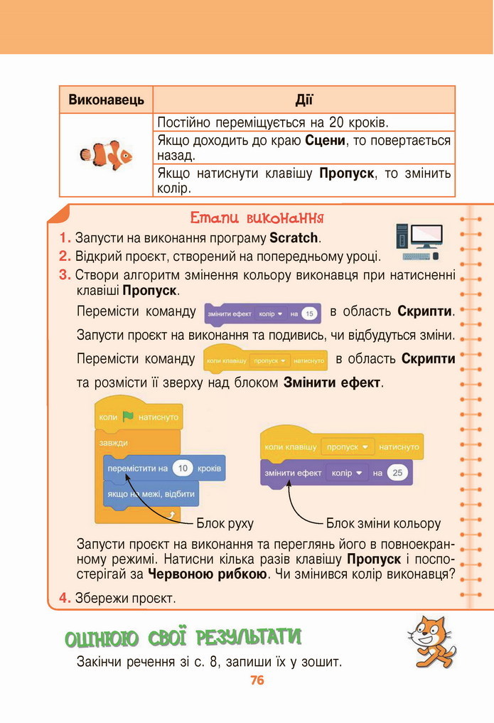 Інформатика 4 клас Ломаковська 2021