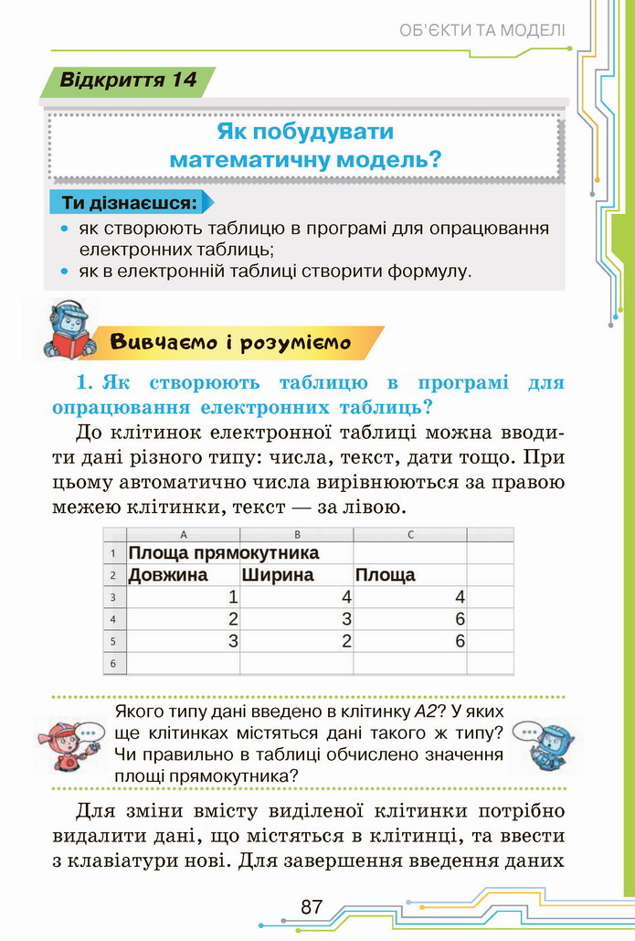 Інформатика 4 клас Морзе 2021