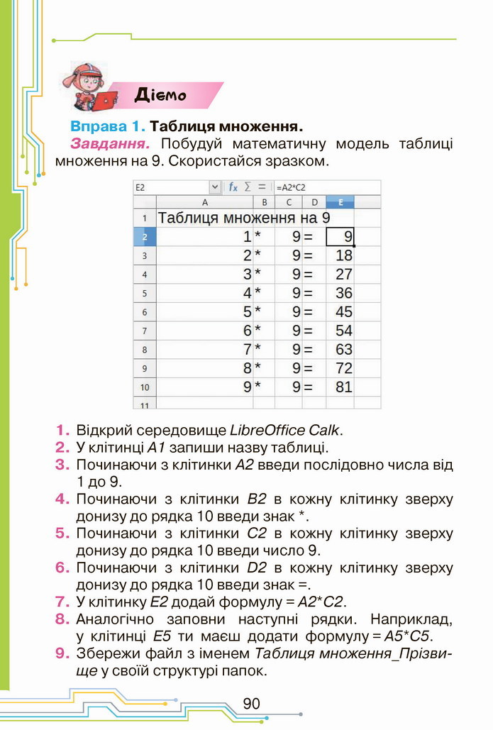 Інформатика 4 клас Морзе 2021