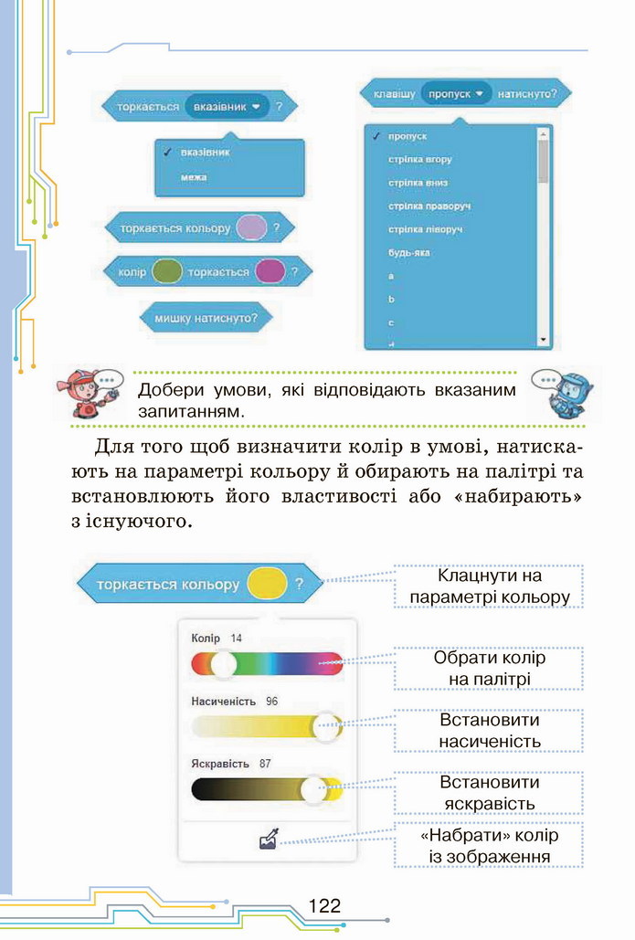 Інформатика 4 клас Морзе 2021