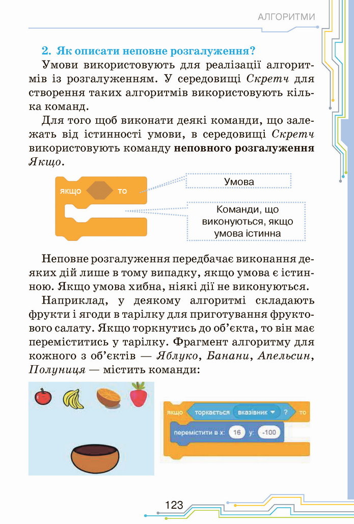 Інформатика 4 клас Морзе 2021