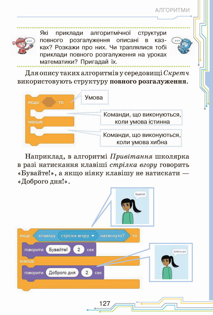 Інформатика 4 клас Морзе 2021