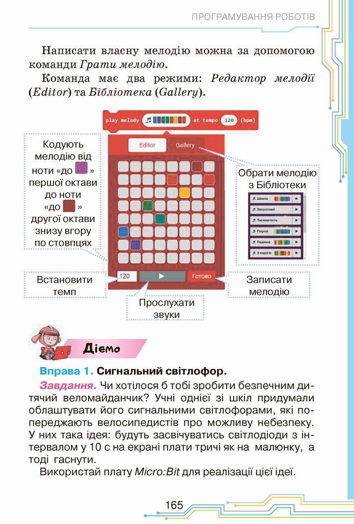 Інформатика 4 клас Морзе 2021