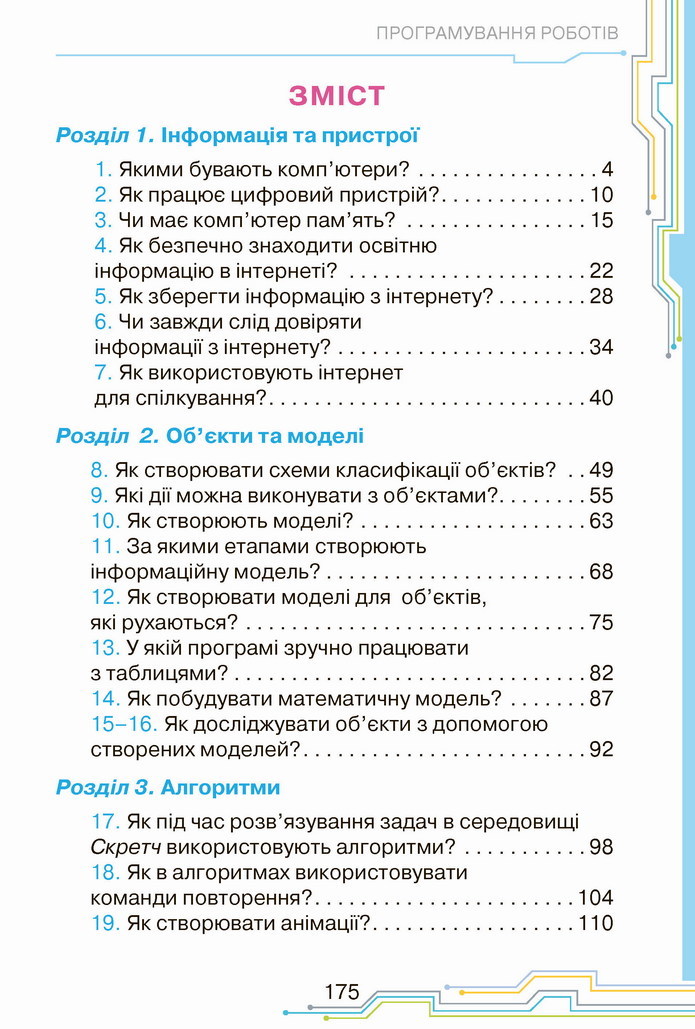 Інформатика 4 клас Морзе 2021