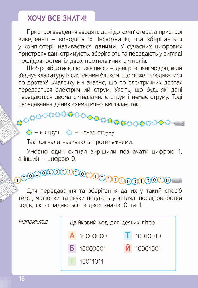 Інформатика 4 клас Коршунова 2021