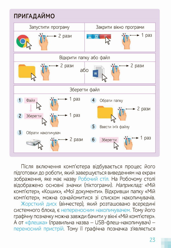 Інформатика 4 клас Коршунова 2021