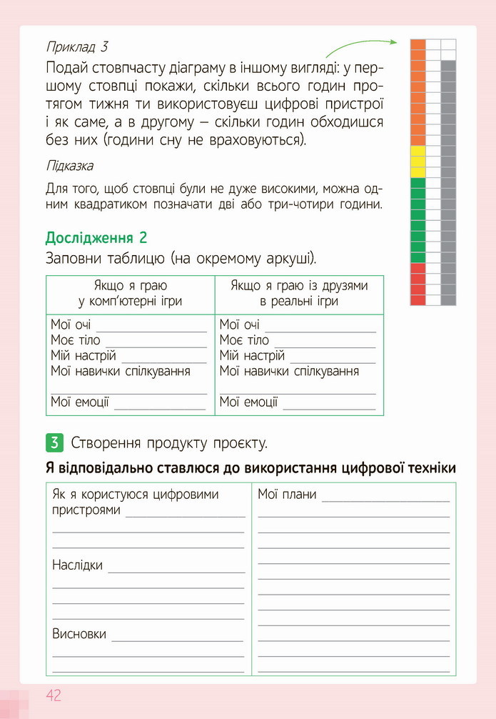 Інформатика 4 клас Коршунова 2021