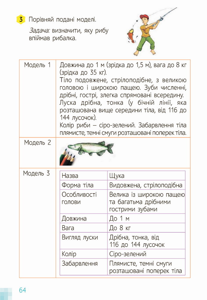 Інформатика 4 клас Коршунова 2021