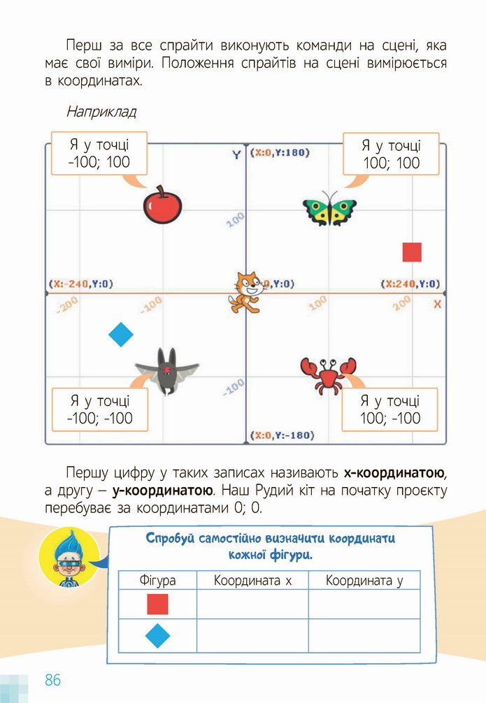 Інформатика 4 клас Коршунова 2021