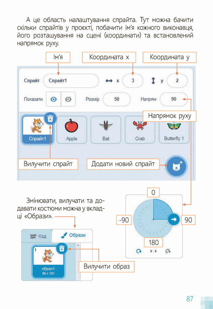 Інформатика 4 клас Коршунова 2021