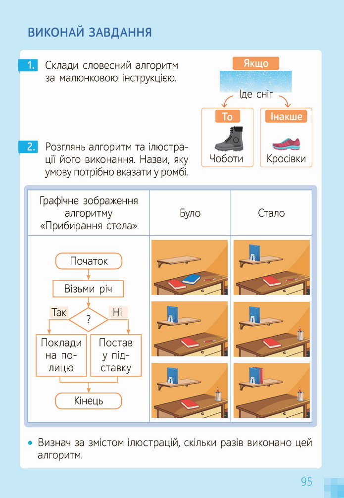 Інформатика 4 клас Коршунова 2021