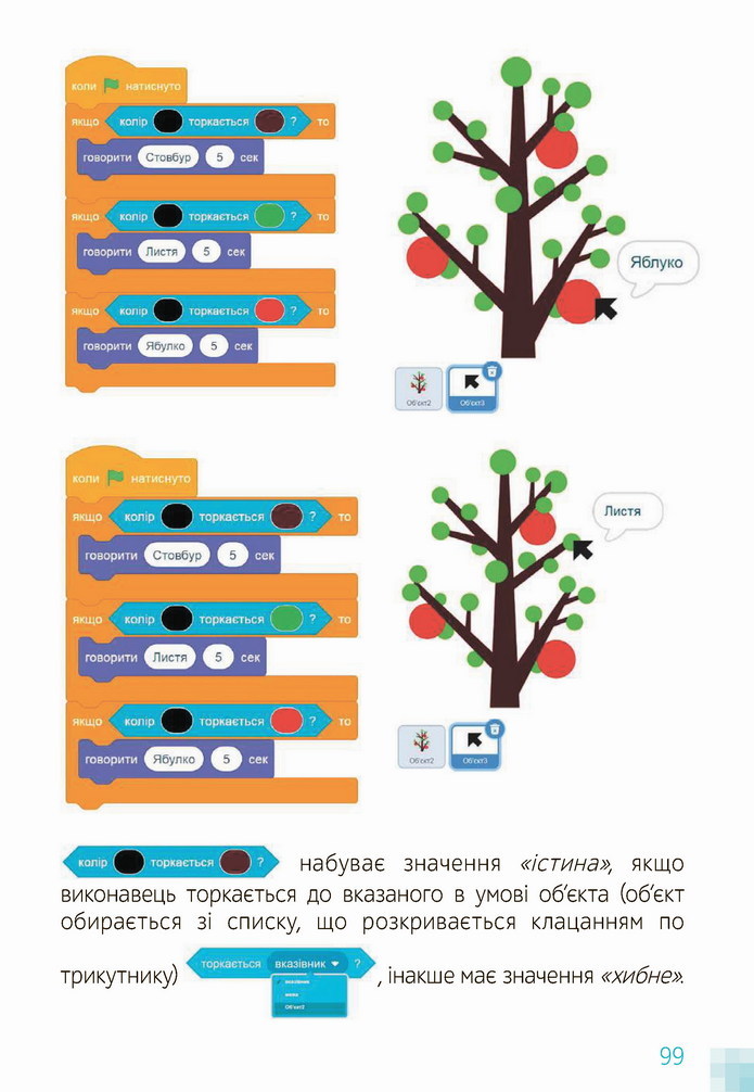 Інформатика 4 клас Коршунова 2021