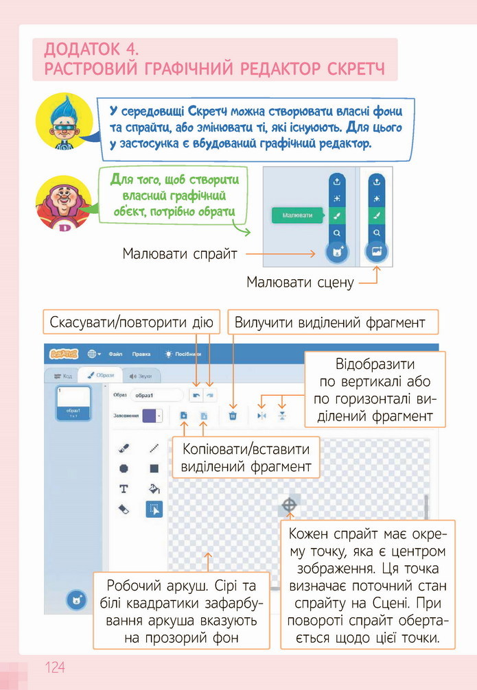 Інформатика 4 клас Коршунова 2021